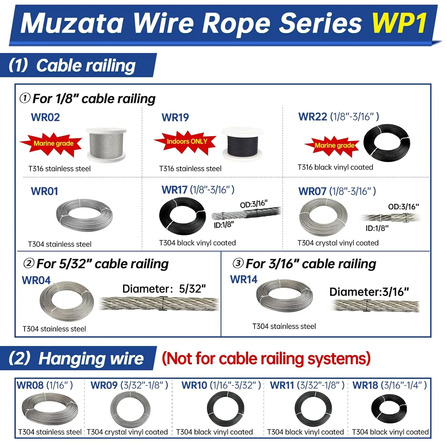 Muzata 300 ft Black Vinyl Coated Wire Rope 1/8" Overmolded to 3/16" 7x7 Strands Coated Stainless Steel Cable for 1/8" Black Cable Railing System Indoor Outdoor WR17