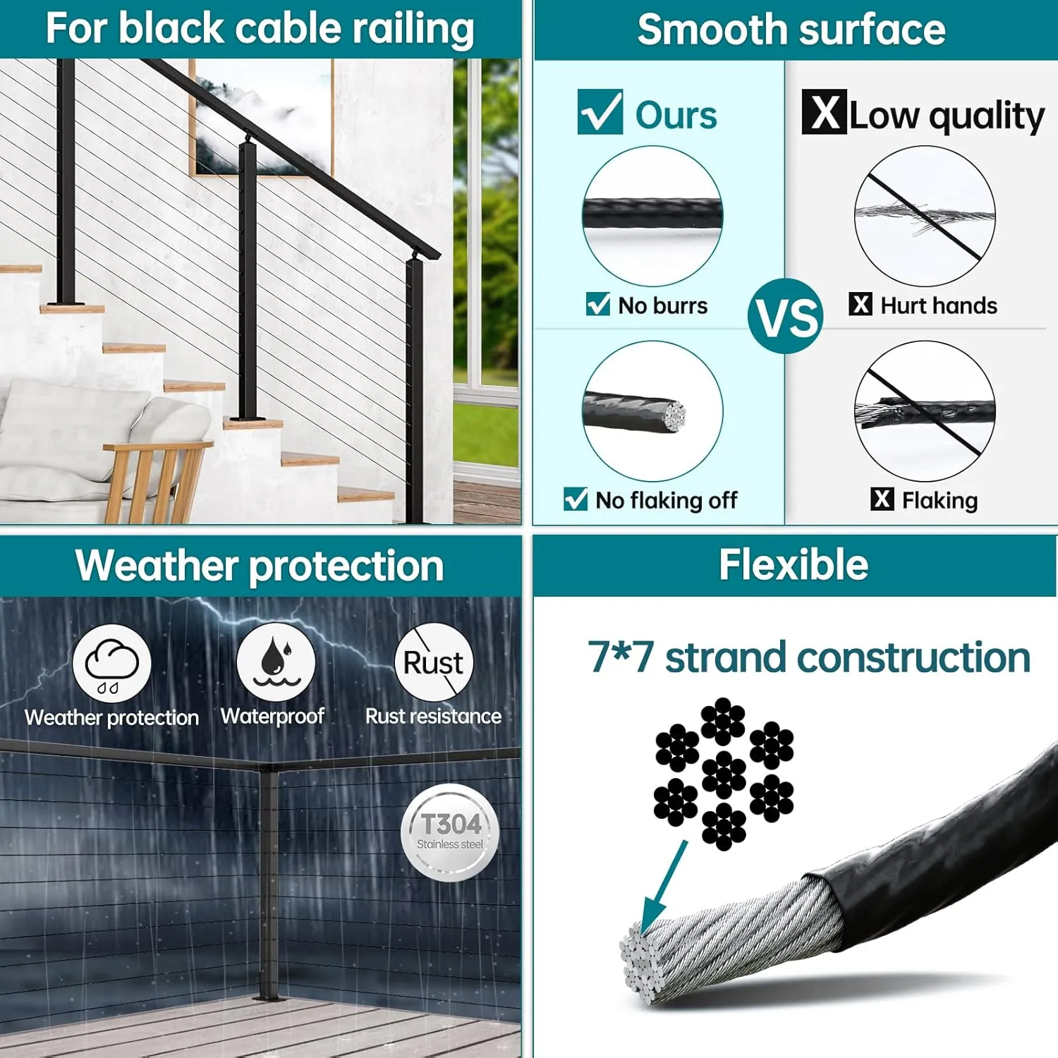 Muzata 300 ft Black Vinyl Coated Wire Rope 1/8" Overmolded to 3/16" 7x7 Strands Coated Stainless Steel Cable for 1/8" Black Cable Railing System Indoor Outdoor WR17