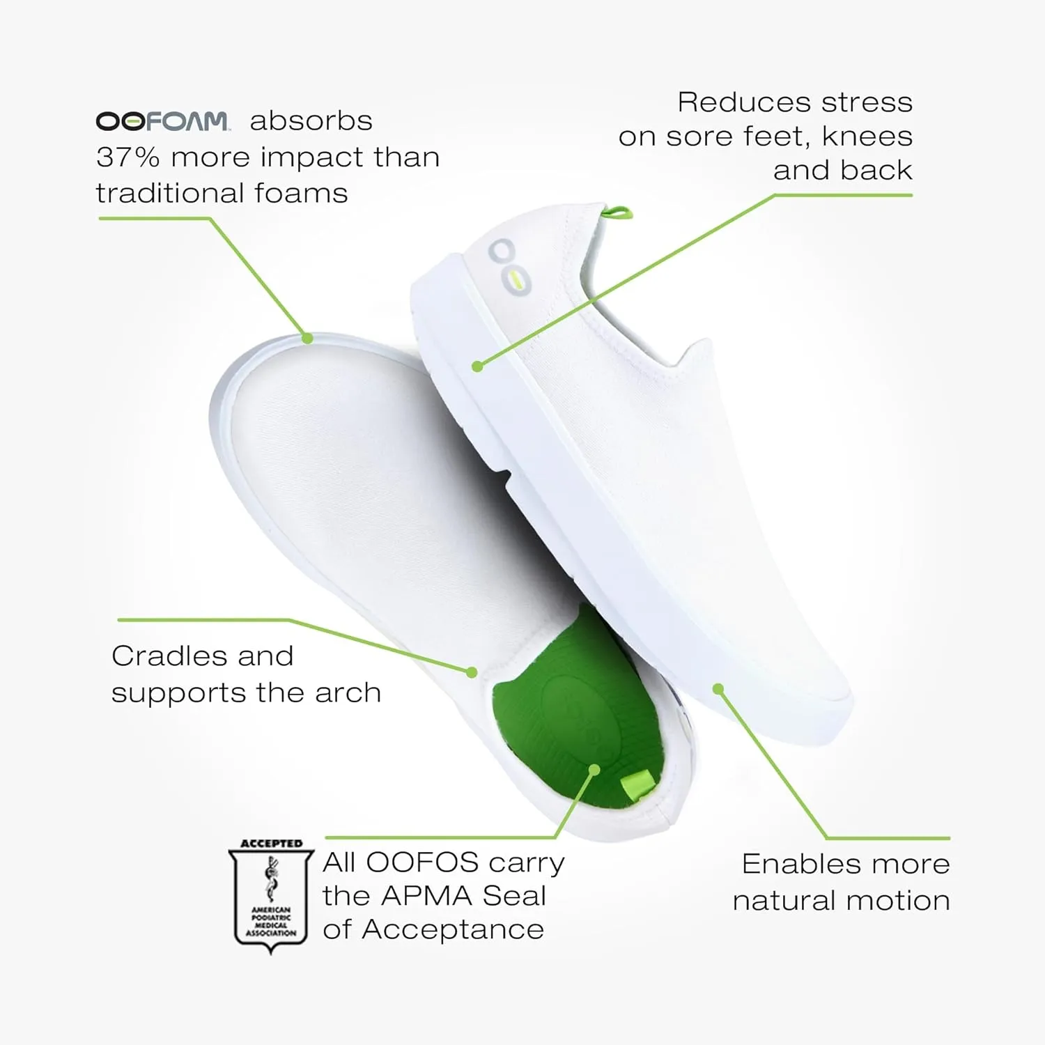 OOFOS OOmg eeZee Low Recovery Shoe - Women’s