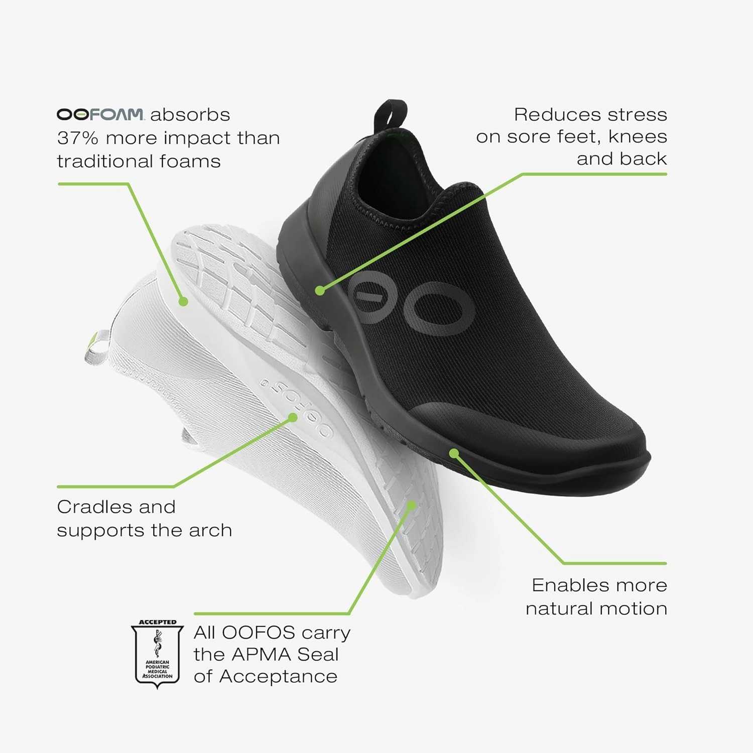 OOFOS OOmg Sport Low Recovery Shoe - Men’s