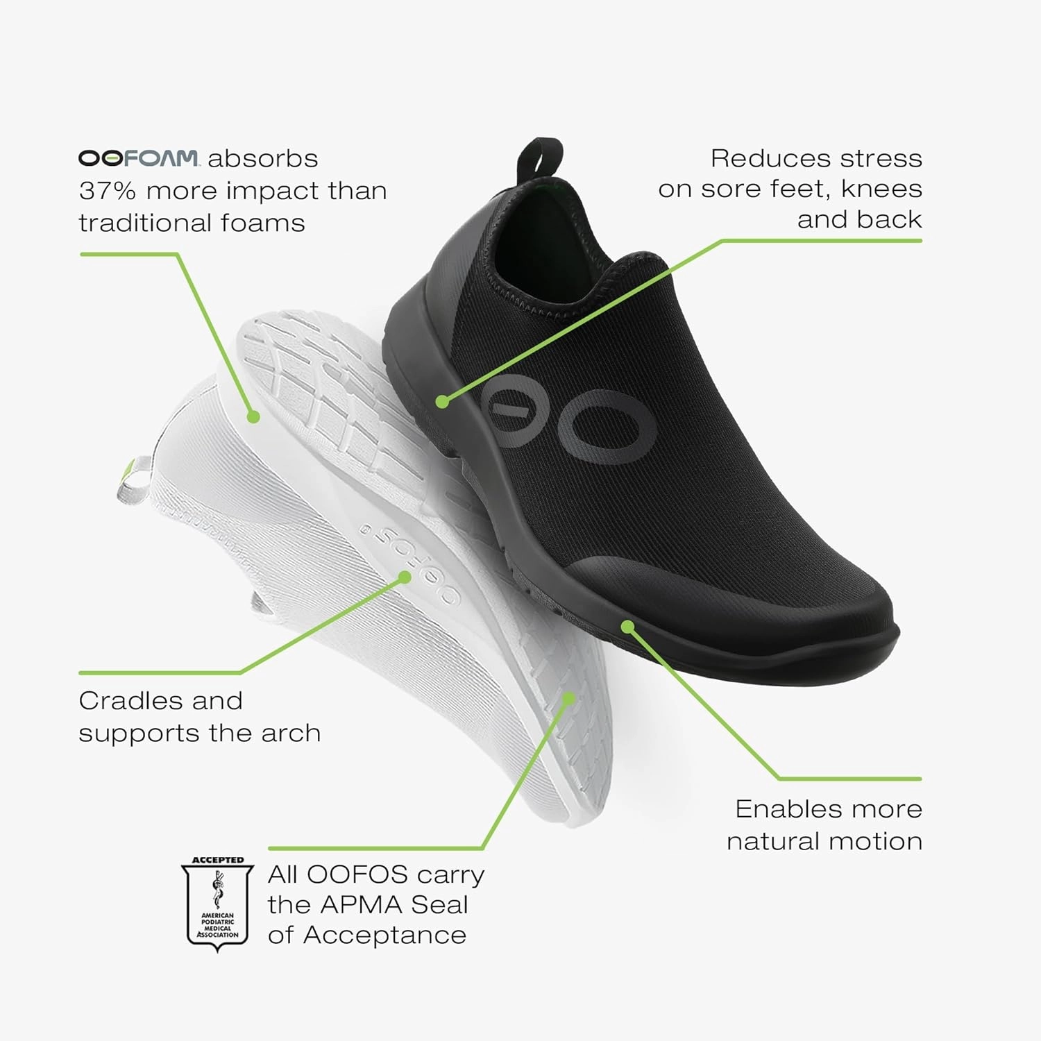 OOFOS OOmg Sport Low Recovery Shoe - Men’s