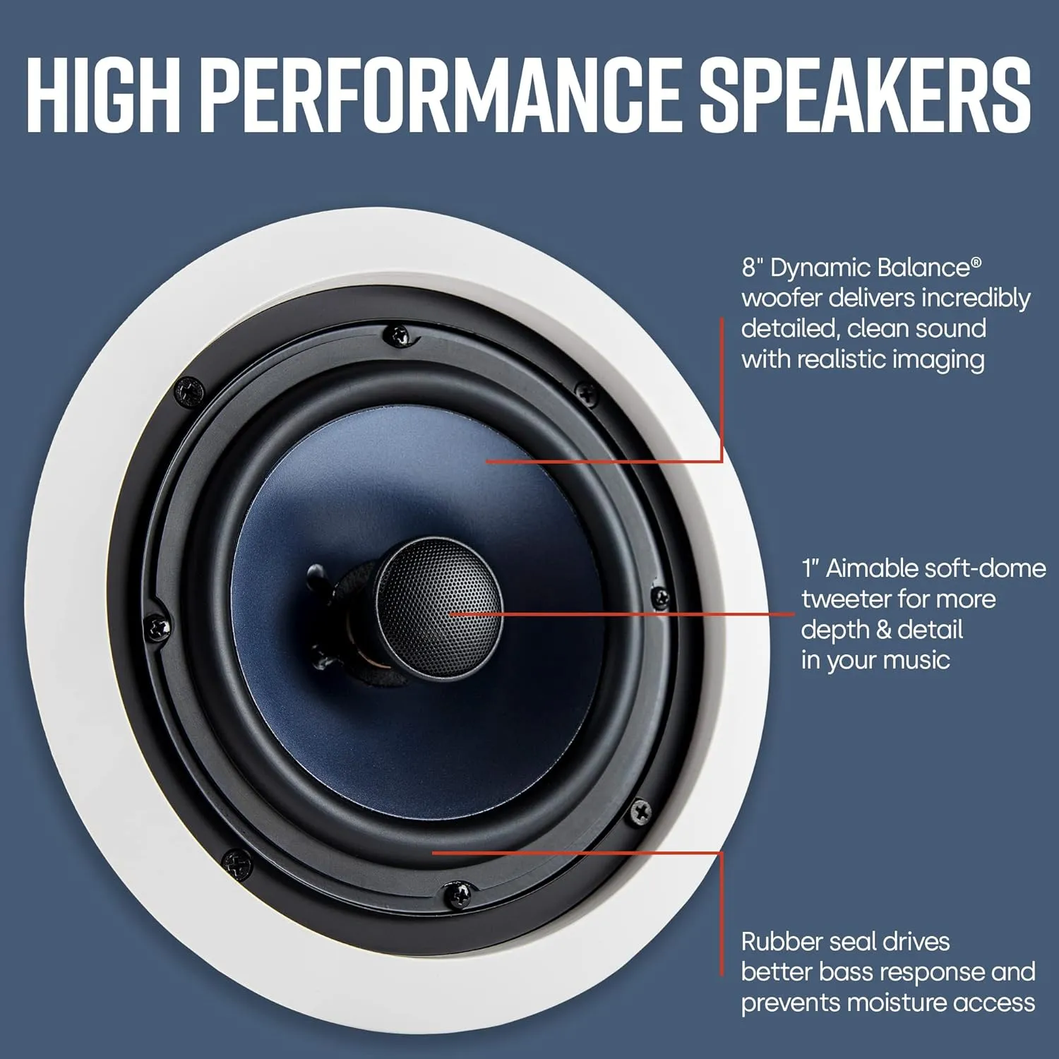 Polk Audio RC80i 2-way Premium In-Ceiling 8" Round Speakers, Set of 2 Perfect for Damp and Humid Indoor/Outdoor Placement - Bath, Kitchen, Covered Porches (White, Paintable-Grille)
