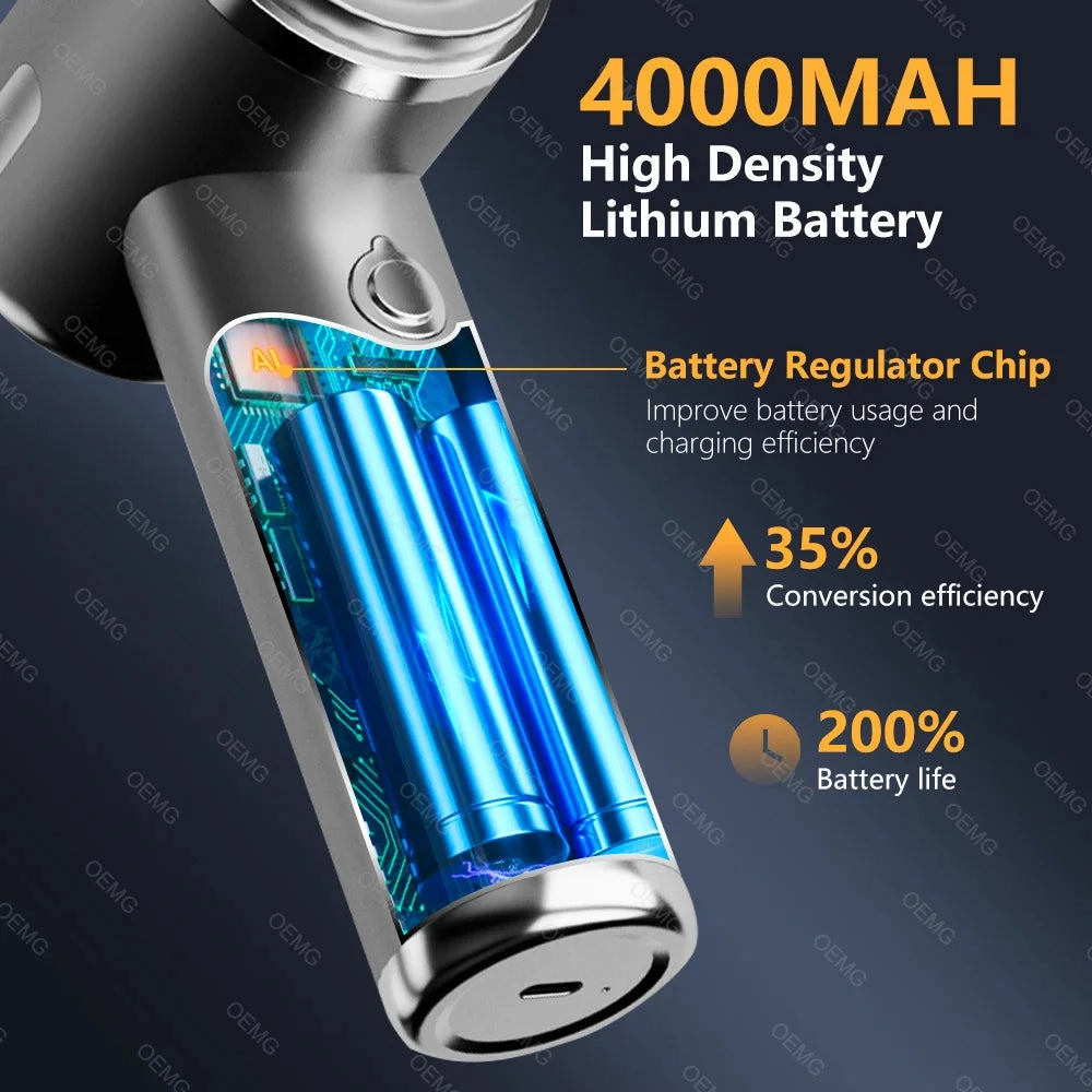 Powerful 120000PA Wireless Mini Car Vacuum