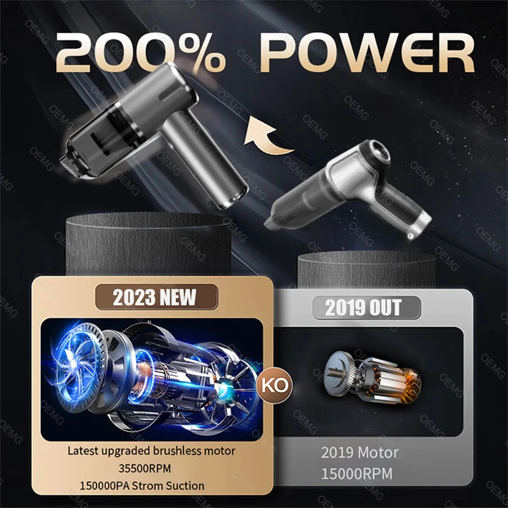 Powerful 120000PA Wireless Mini Car Vacuum