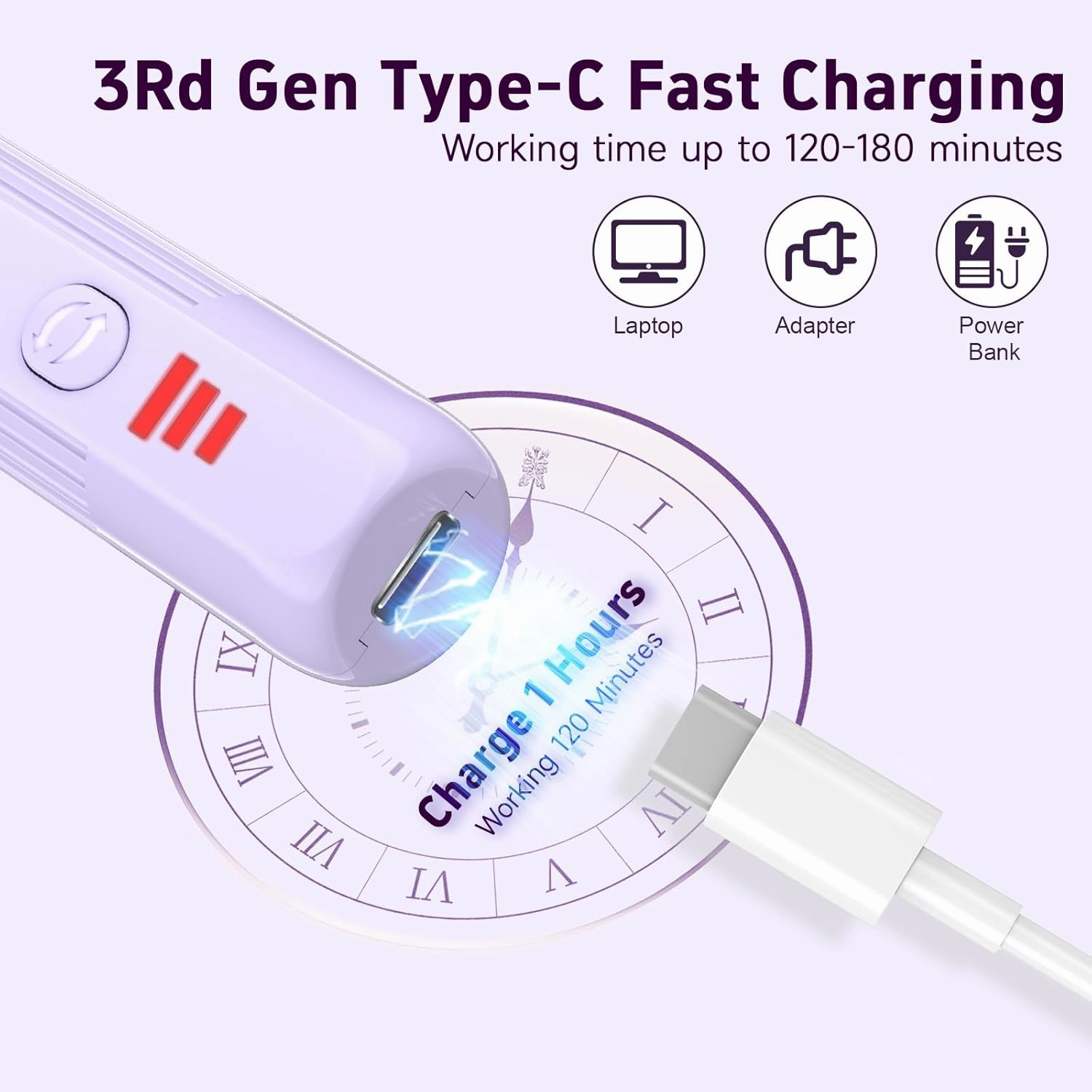 Professional Nail Drill Set, 2,0000 RPM Electric Nail File with 12 Grinding Head & 100Pcs Sanding Bands for Acrylic Gel Nails, Manicure and Polishing (Light Purple)