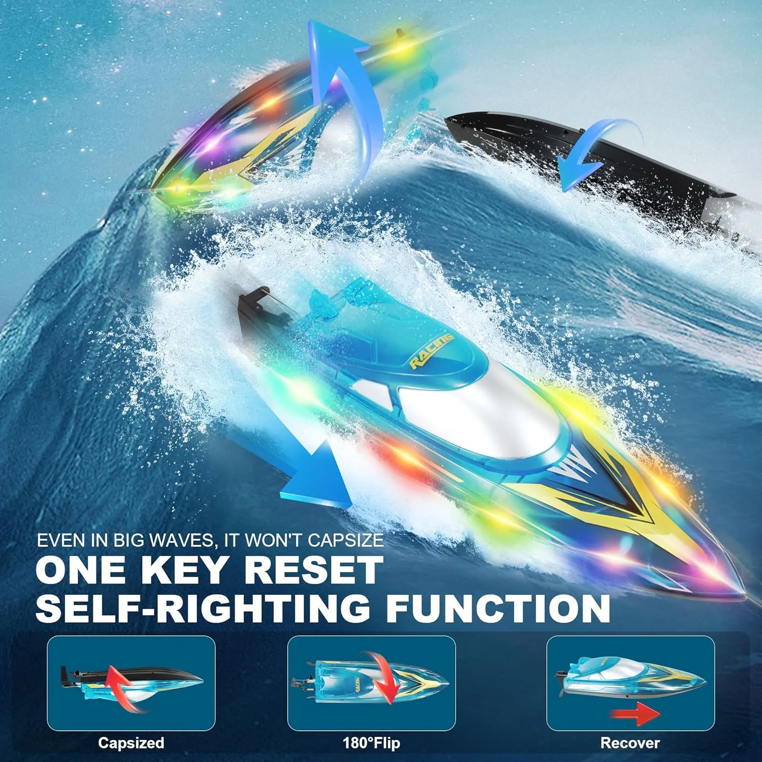 RC Boat for Adults Kids, 30  KPH Remote Control Boat for Lake Pool River with Cruise-Control, Racing Boats, 60Min, 3 Speeds, Self-Righting, One Key Demo, LED Light, 2 Batteries, Ideal Toy Gift for Kid