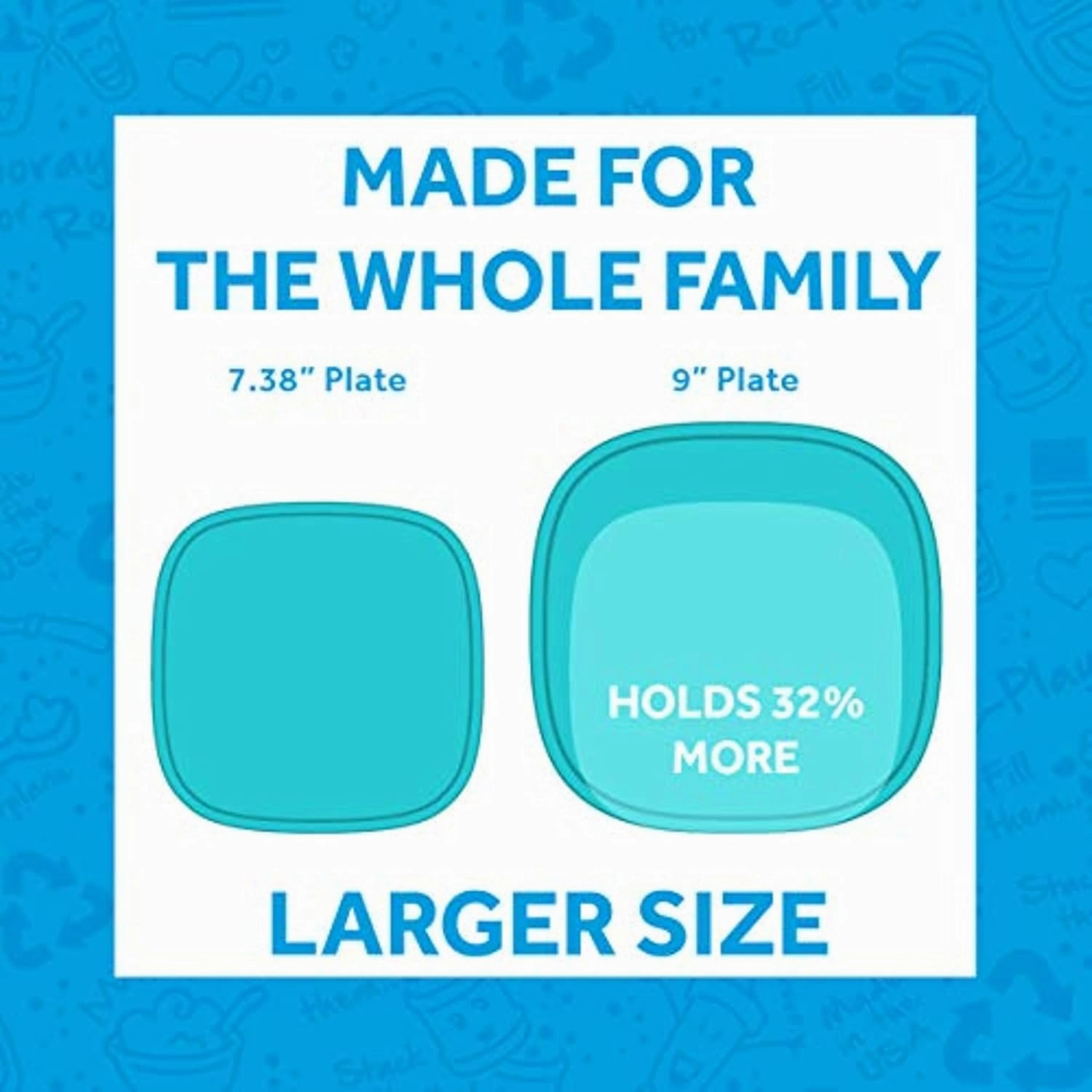 Re-Play Toddler Plates - 32 Oz. Deep-Walled Flat Kids Plates - Dishwasher & Microwave Safe - Made in USA - Set of 4-9" x 9" x 1.25" - Navy Blue