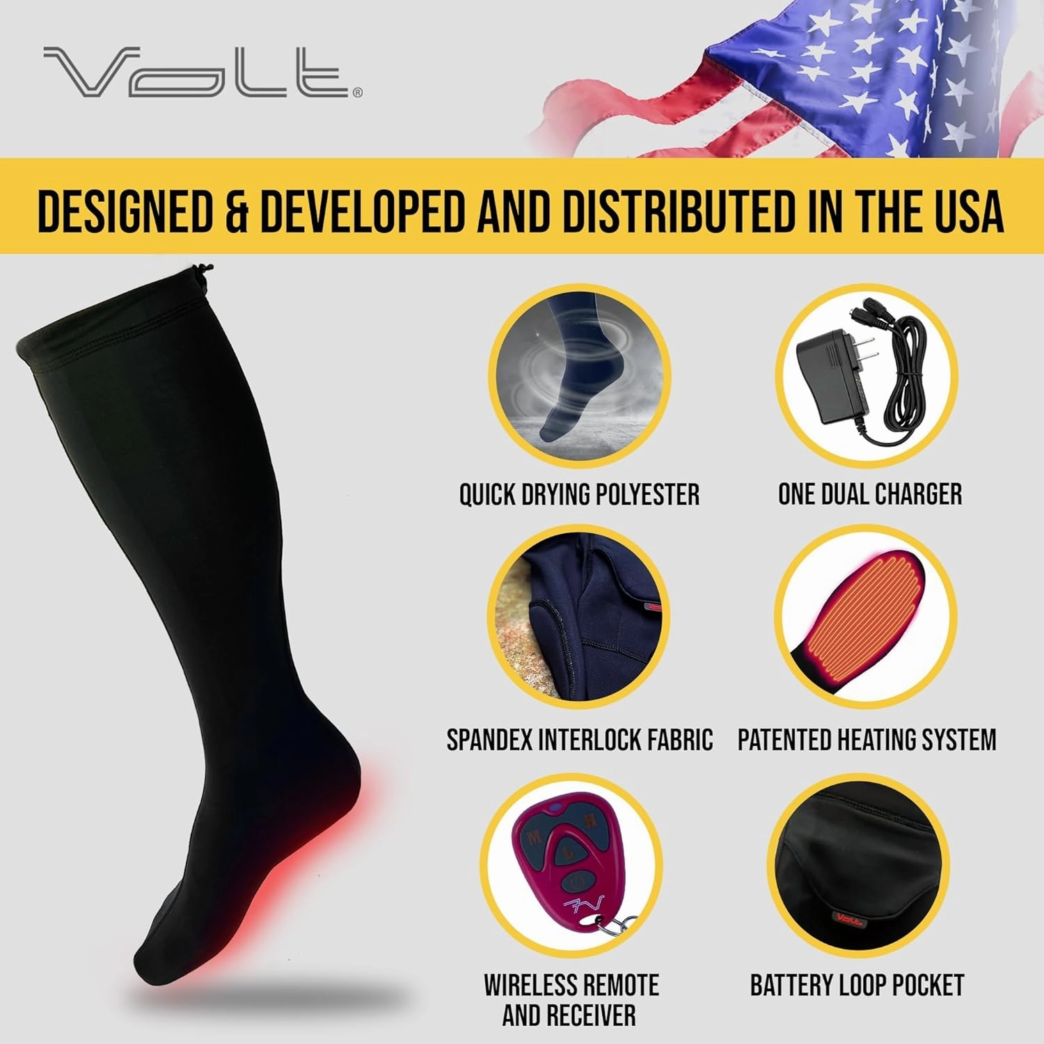 Rechargeable Heated Socks for Men and Women Great for Cold Weather, Winter, Outdoor, Camping and More