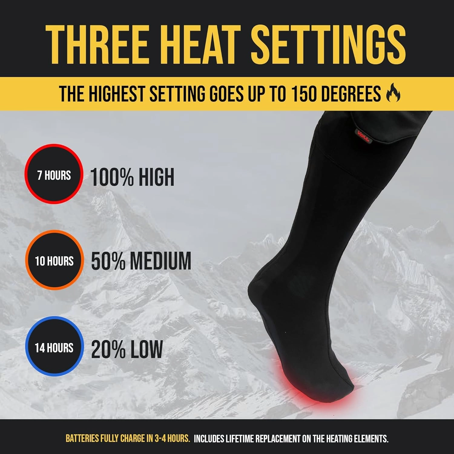Rechargeable Heated Socks for Men and Women Great for Cold Weather, Winter, Outdoor, Camping and More