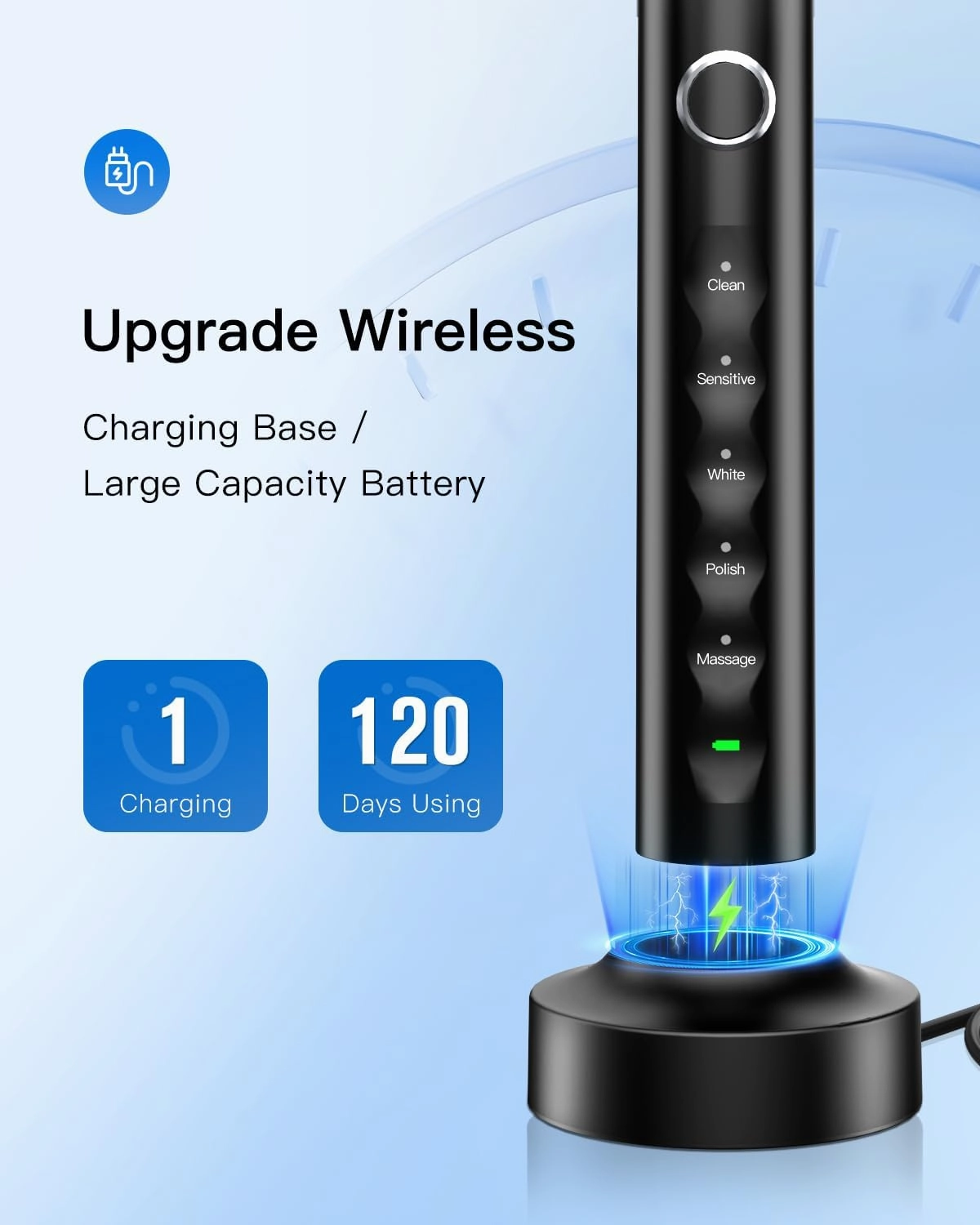 Rtauys Electric Toothbrush for Adults and Kids, Wireless Rechargeable Tooth Brush with 8 Replacement Heads, One Charge for 120 Days, 5 Modes Toothbrush with Travel Case, Black