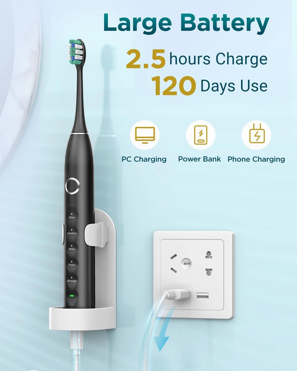 Rtauys S5 Upgraded Sonic Electric Toothbrush for Adults and Kids Ages 12  with 8 Brush Heads, IPX7 Travel Toothbrush with Case, 2.5 Hours Charge for 120 Days, 5 Modes with Built-in Smart Timer Black