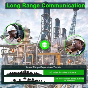 SAMCOM FPCN10A Two Way Radio Long Range Rechargeable, 3000mAh Battery 2 Way Radios Walkie Talkies for Adults,Professional Programmable UHF Radios for Construction Warehouse, 16 Packs