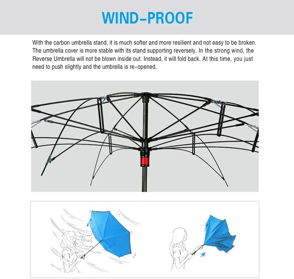 SIEPASA 49/56 Inch Inverted Reverse Upside Down Umbrella, Extra Large Double Canopy Vented Windproof Waterproof Stick Golf Umbrellas with C-shape Handle.