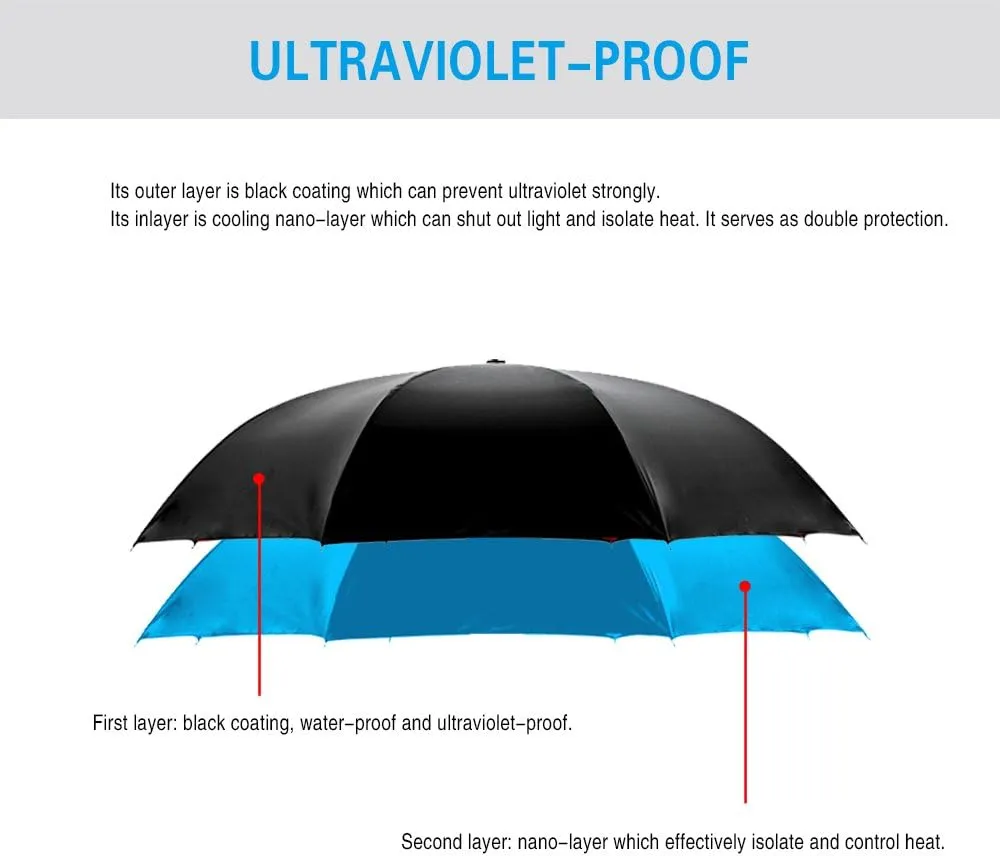 SIEPASA 49/56 Inch Inverted Reverse Upside Down Umbrella, Extra Large Double Canopy Vented Windproof Waterproof Stick Golf Umbrellas with C-shape Handle.