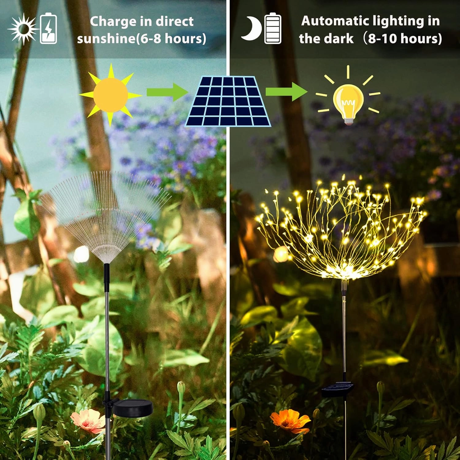 Solar Garden Firework Lights Outdoor Waterproof 2 Pack Solar Powered Art Stake Twinkle Lighting for Outside Decor, 120 LED Sparklers String Lights for Yard Party Decorations (Warm White)
