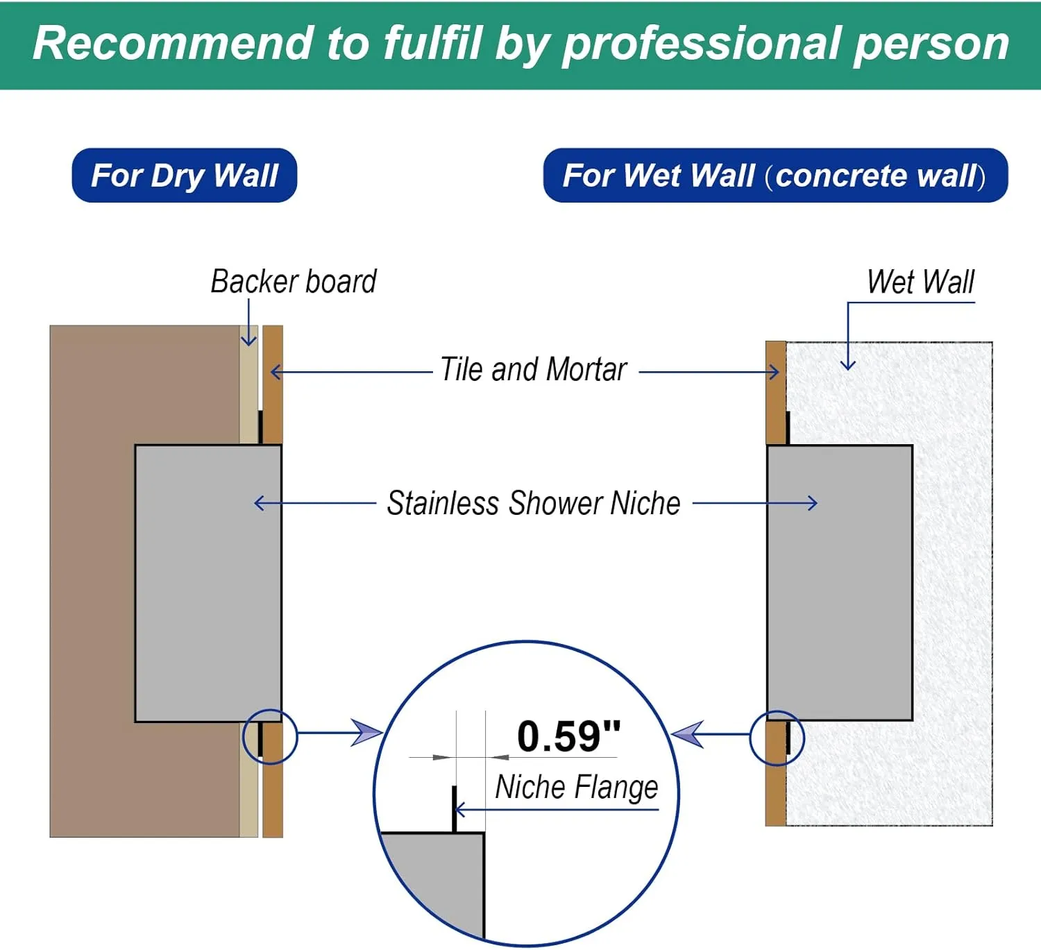 Stainless Steel Shower Niche 24" X 12" Gold No Tile Needed Horizontal Niche Shower Recessed Wall Niches for Bathroom Storage Over Mount Installation