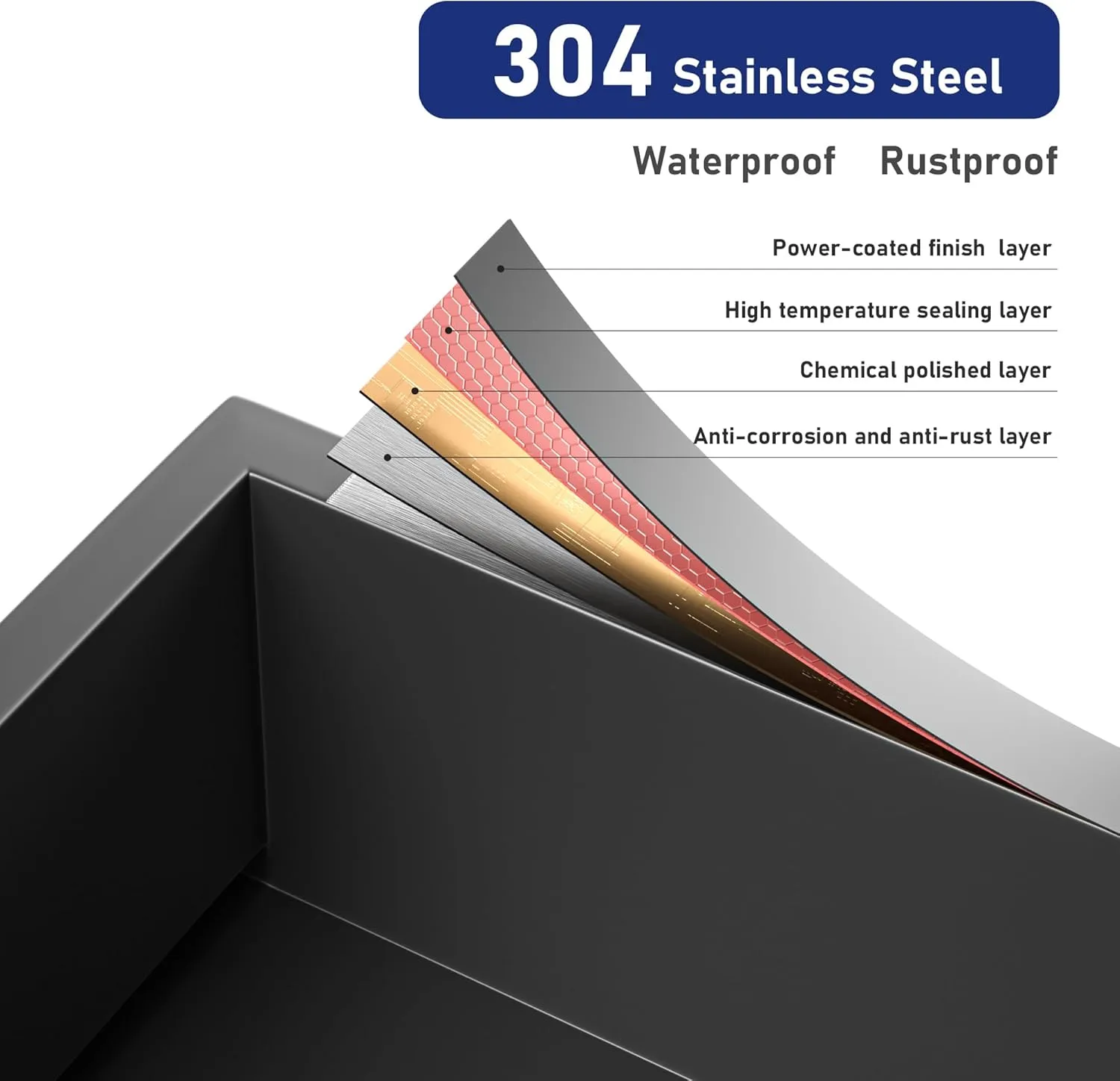 Stainless Steel Shower Niche 24"×14" Matte Black with Shelf No Tiled Needed Niche Shower for Bathroom Wall Recessed Shower Box for Storage