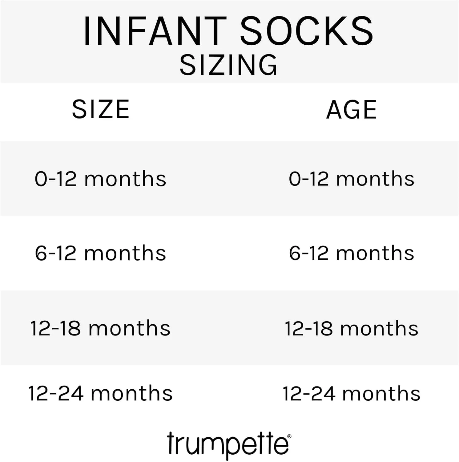 Trumpette Baby Boy/Girl Recycled Yarn, Repreve Sock Set for Everyday Wear, 6-pack Gift Set, Unisex, 0-24 Months