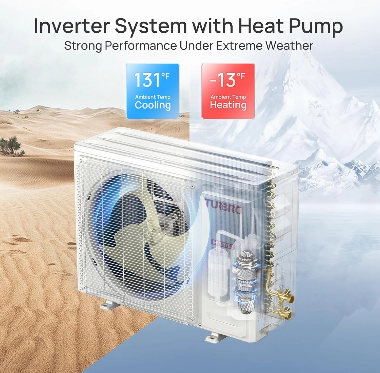 TURBRO 9,000 BTU Ductless Mini Split Inverter AC with Heat Pump, 23.5 SEER2, 230V, WiFi-Enabled, Cools up to 450 Sq.Ft, Energy Star, Greenland Series