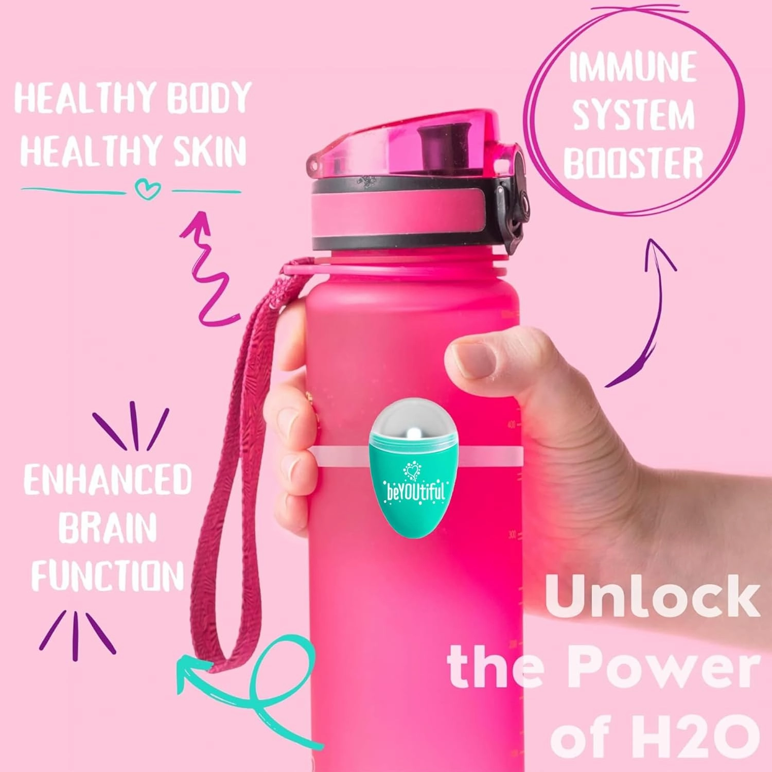 ULLA Light up Water Bottle Reminder, Smart Light, Small Hydrate Reminder, Fits to Any Bottle, Lights Up When Time to Drink, Hydration Intake Planner, Home & Office Use - BeYouTiful