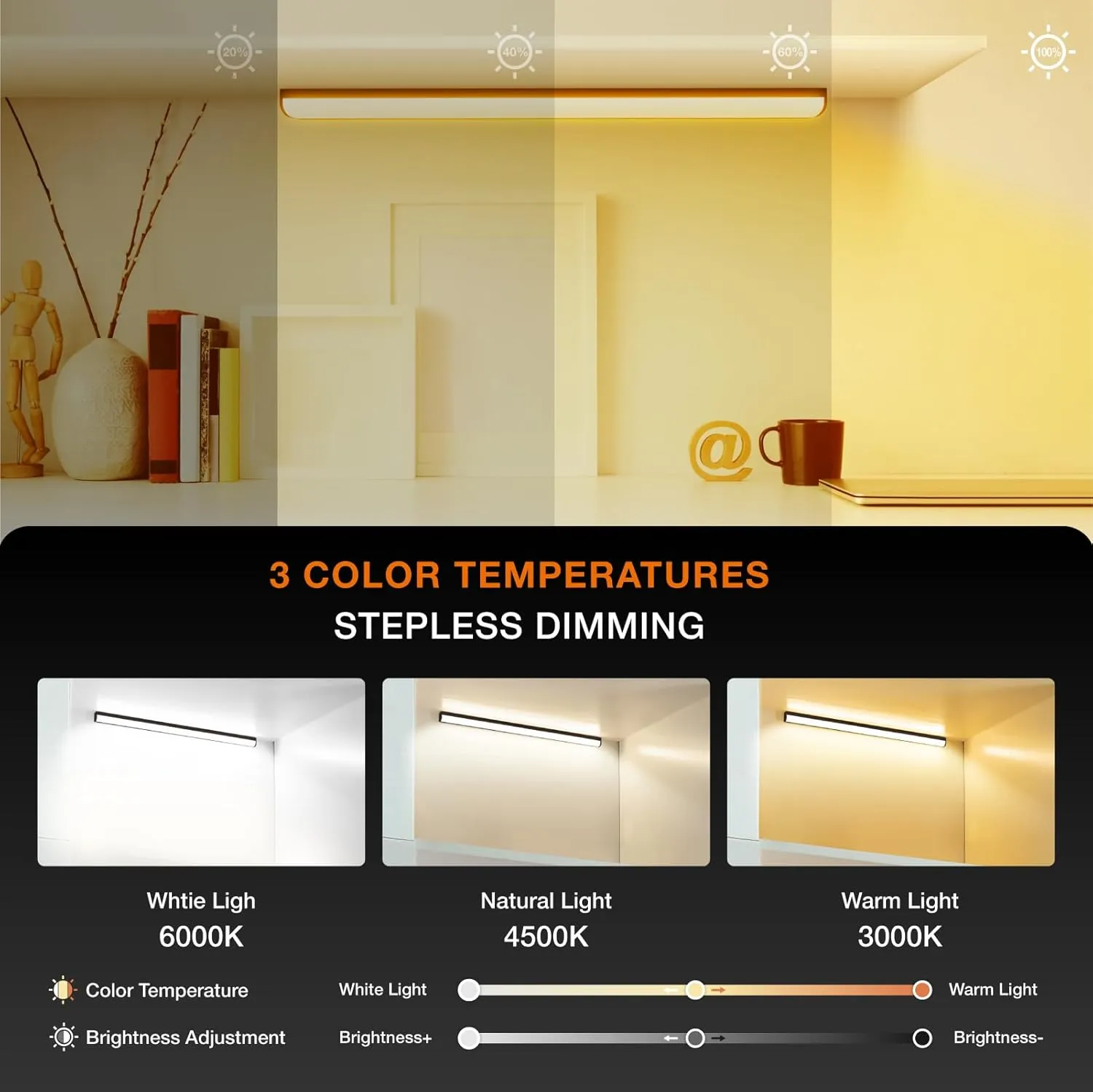 Under Cabinet Lights Remote Control,2 Pack Magnetic Dimmable Closet Lights,USB Rechargeable Wireless LED Shop Light,Ceiling and Under Counter Lights for Kitchen (Black, 30CM)