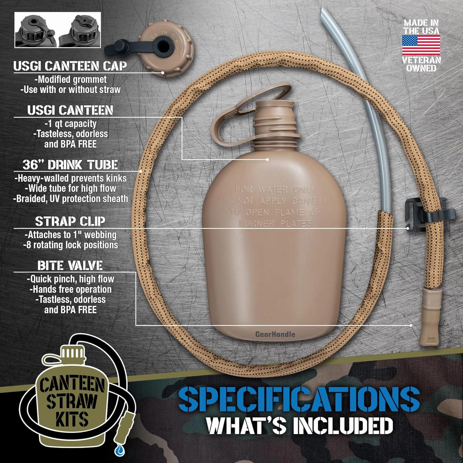 US Military Canteen Straw Kits (Coyote Brown with Canteen)