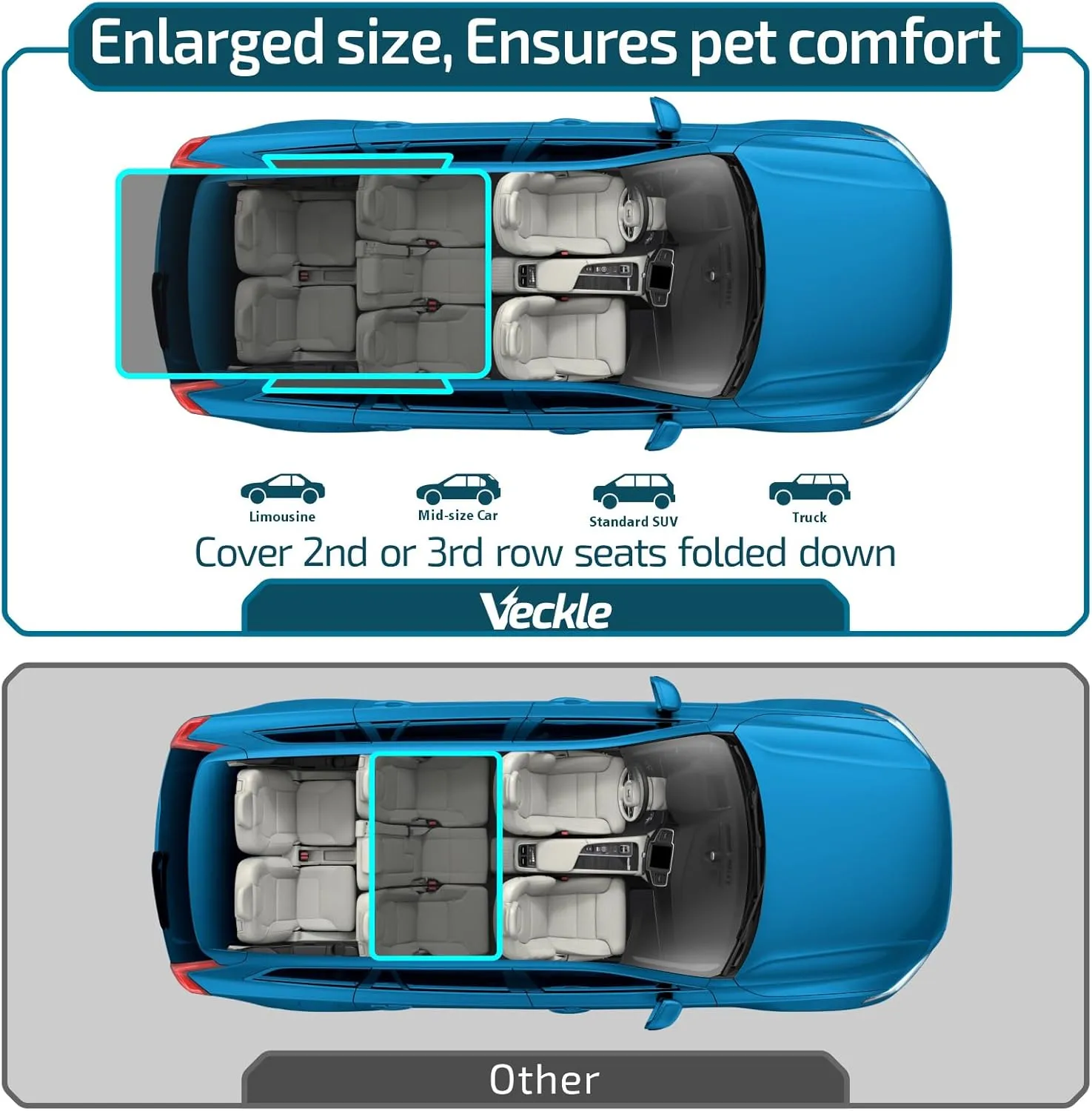 Veckle SUV Cargo Liner for Dogs - Universal Fit Trunk Cover for Dogs Water Resistant Nonslip with Side Flaps, Cargo Liner for SUVs, Sedans, Vans