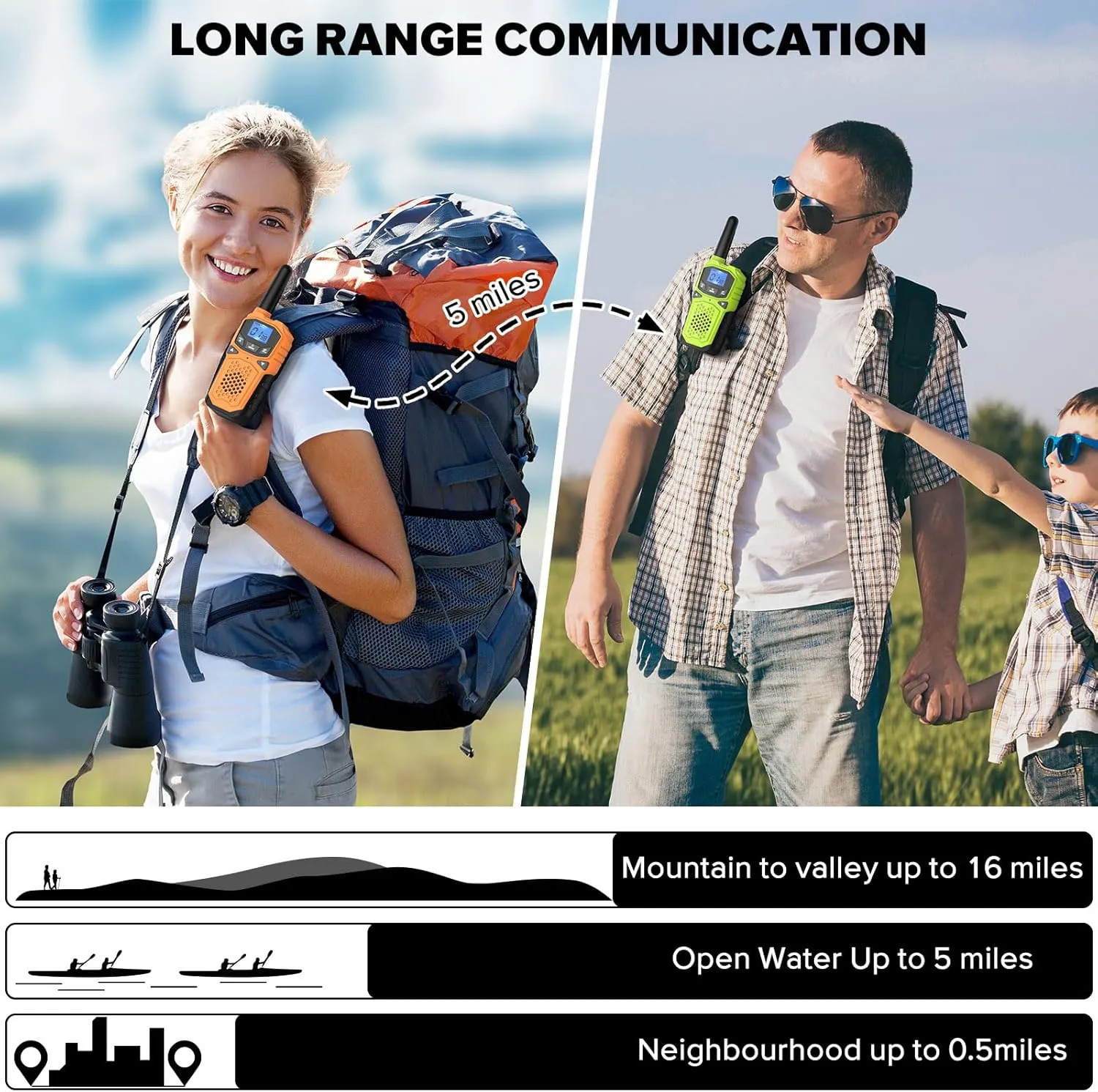 Walkie Talkies for Adults- WokTok Long Range Two Way Radio for Camping Hiking Hand Held Hiking Accessories Camping Gear Xmas Birthday Gift for Kids,SOS Siren,NOAA Weather Alert,4 Radios