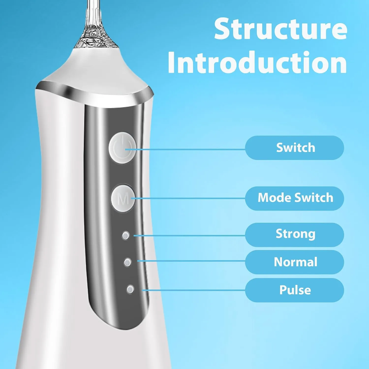 Water Flosser Pick for Teeth Cleaning 300ML Dental Oral Irrigator 3 Modes 5 Tips Rechargeable Travel Pik Waterproof Dental Picks Electric Flossing for Home (White)