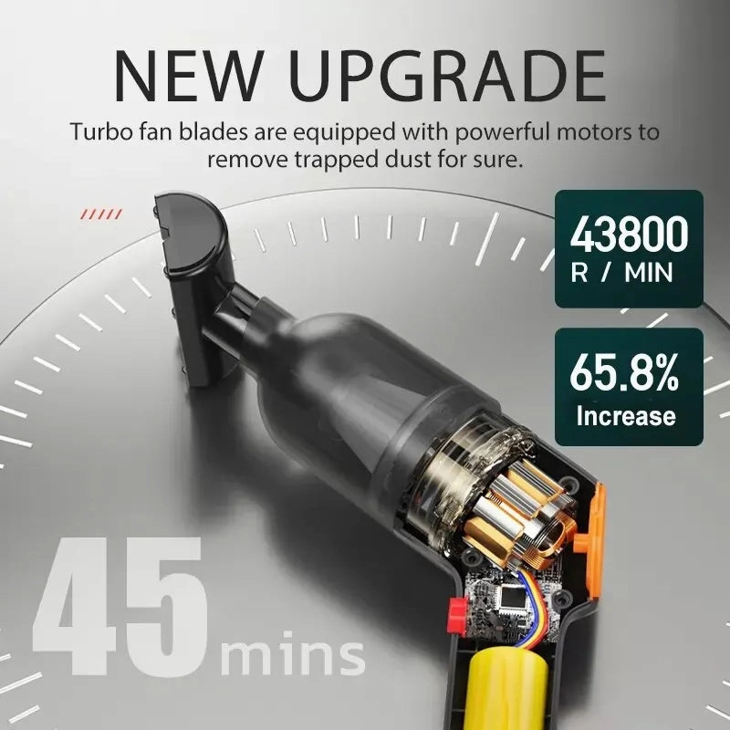 Wireless Handheld Mini Car Vacuum