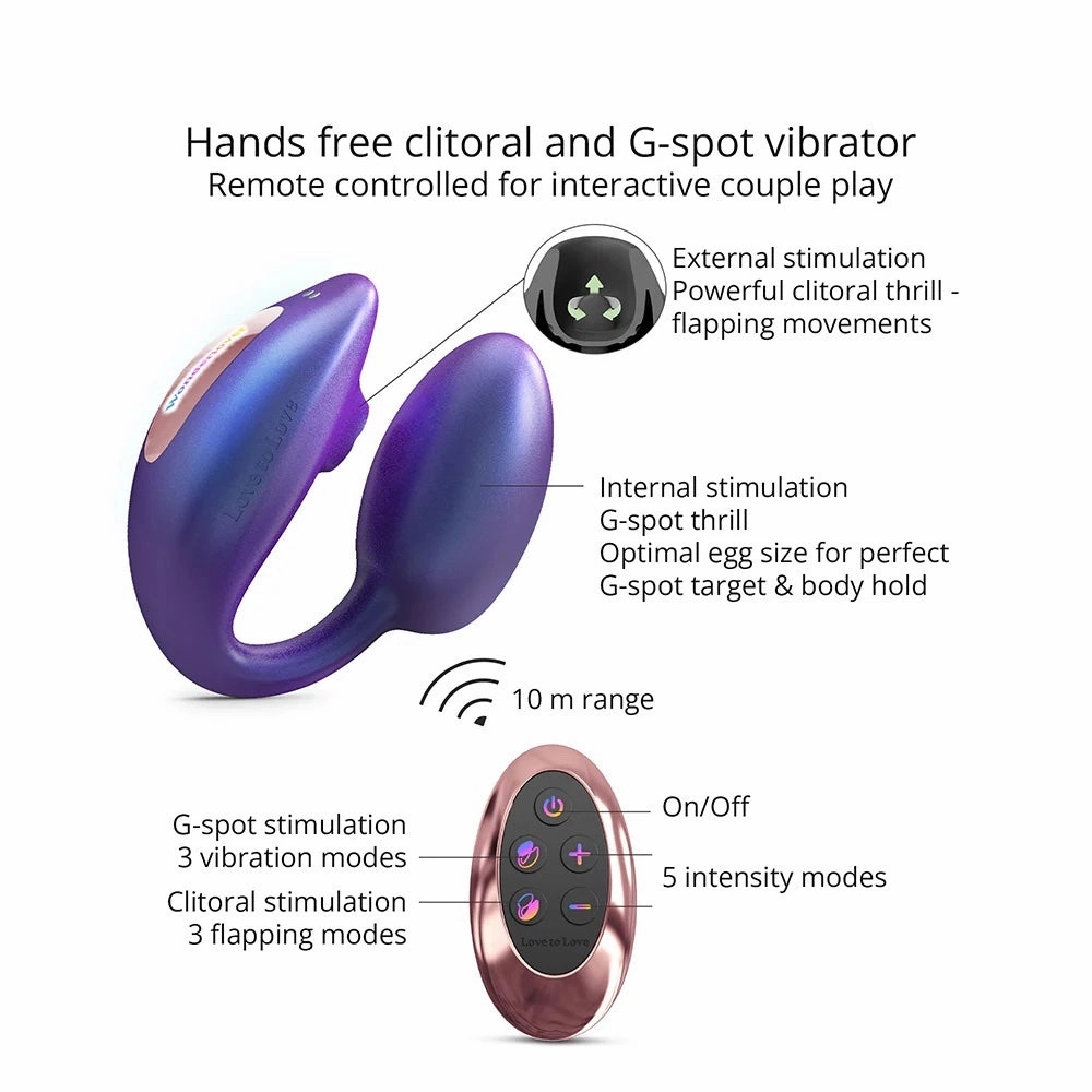 WonderLover Iridescent Night Flapping Dual Stimulator with Remote