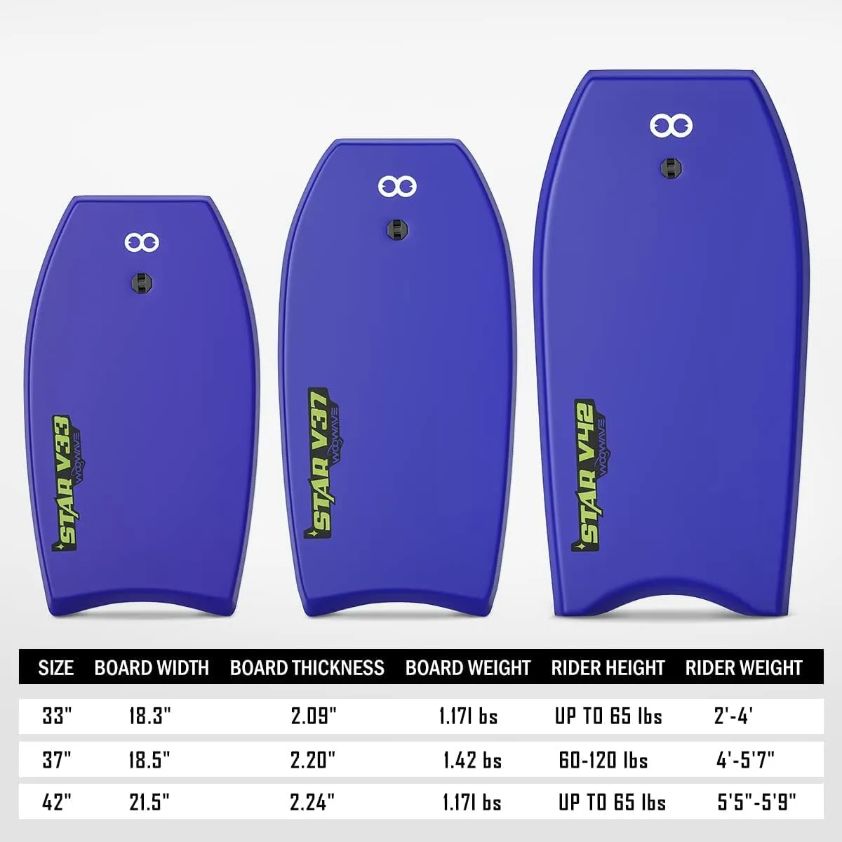 WOOWAVE Bodyboard 33-inch/37-inch/42-inch Premium IXPE Body Board with Coiled Wrist Leash, Super Lightweight EPS Core and HDPE Slick Bottom, Perfect Surfing for Kids Teens and Adults
