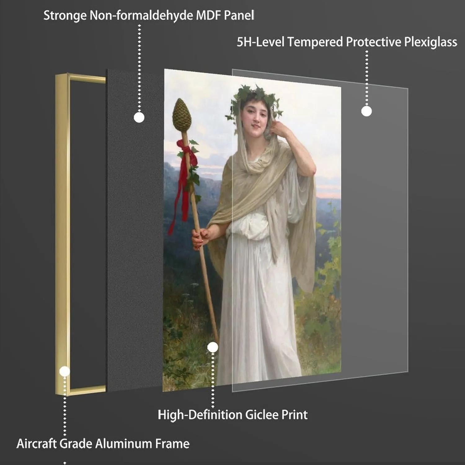 XIARAO William-Adolphe Bouguereau - Prêtresse De Bacchus Poster Wall Art Bedroom Decor Office Room Kitchen Decor Aluminum Gold-style-7 12x16inch(30x40cm)
