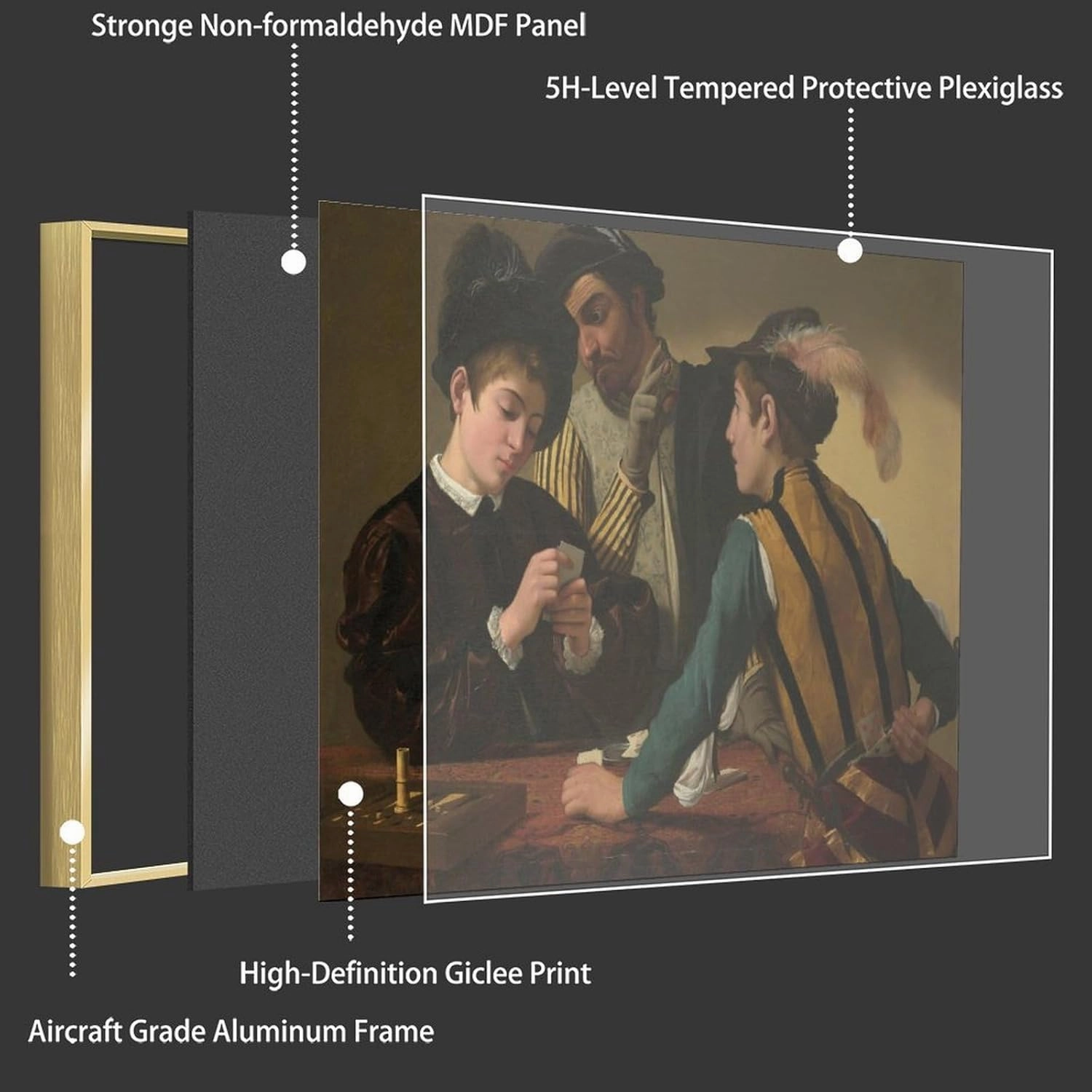 XIARAO The Cardsharps (ca 1595) by Caravaggio Poster Wall Art Bedroom Decor Office Room Kitchen Decor Aluminum Gold-style-4 12x16inch(30x40cm)