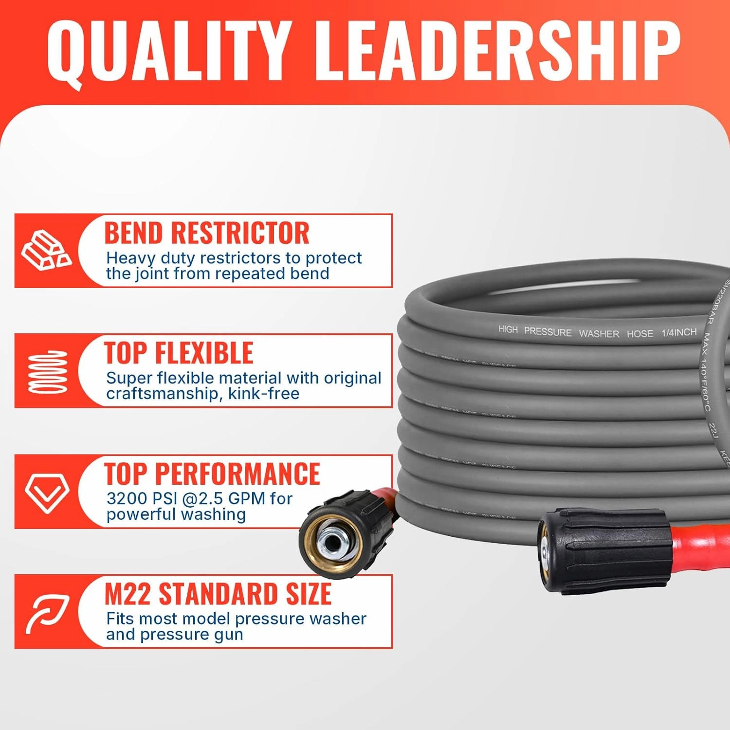 YAMATIC Pressure Washer Gun and Hose, 25 FT Flexible Hose with Stainless Steel Extension Power Washer Wand, 3/8" Swivel Quick Connect & M22-14mm Adapter Replacement for Ryobi Simpson Honda (Grey)