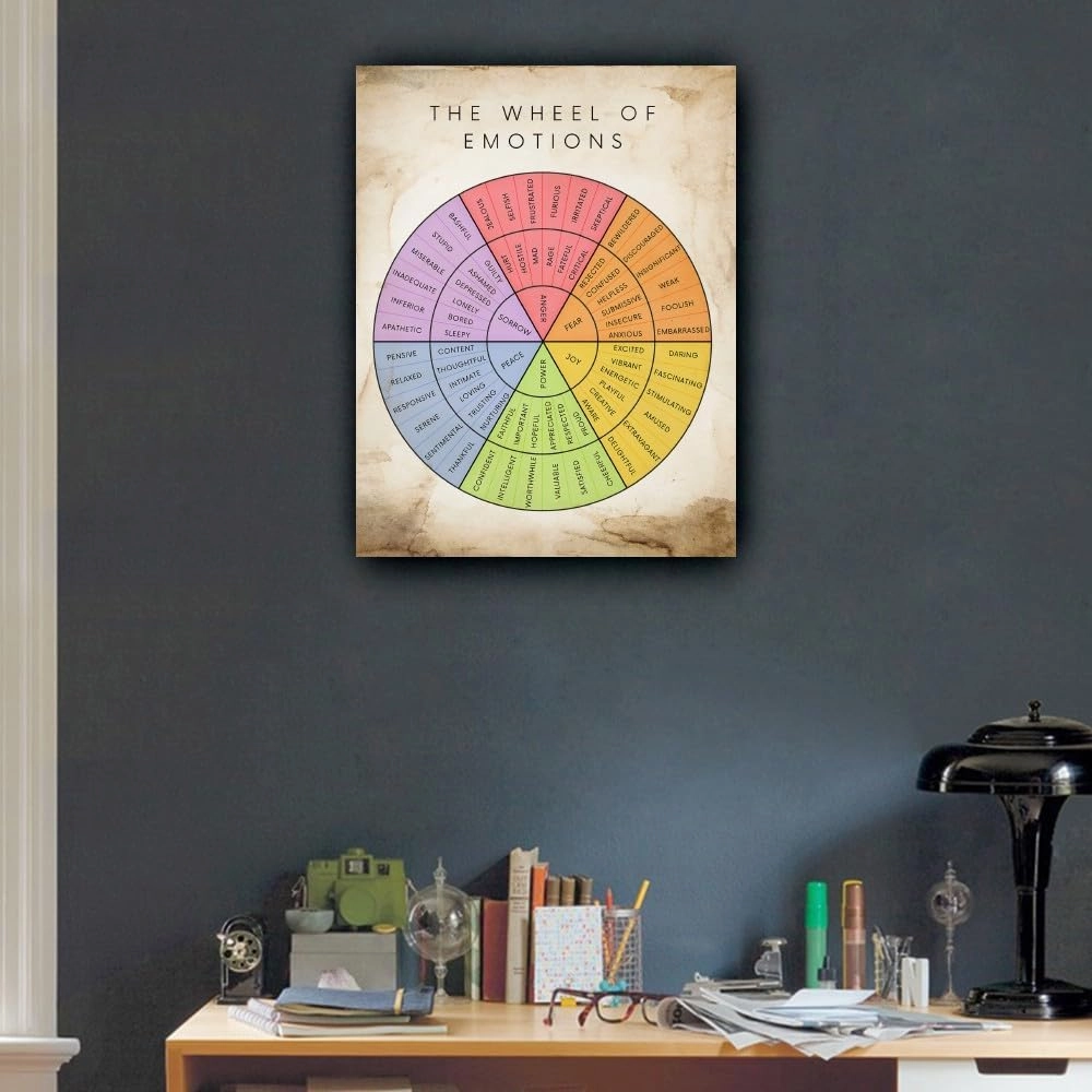 Yelowcaq Emotion Wheel Wall Art Prints Feelings Wheel Chart Mental Health Poster Canvas Pictures Modern Artwork Vertical Wall Decoration Hanging (16.00''x24.00'',Framed)