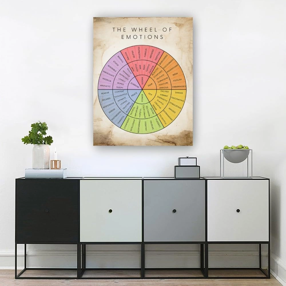 Yelowcaq Emotion Wheel Wall Art Prints Feelings Wheel Chart Mental Health Poster Canvas Pictures Modern Artwork Vertical Wall Decoration Hanging (16.00''x24.00'',Framed)