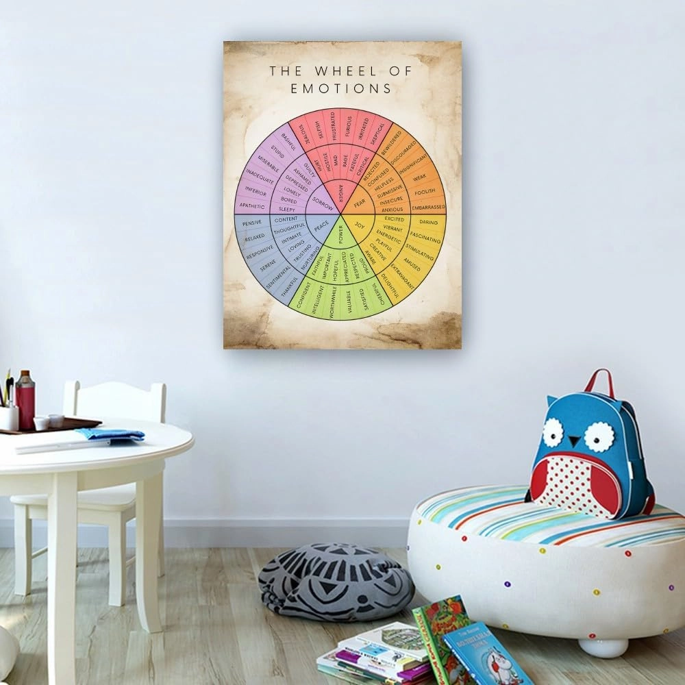 Yelowcaq Emotion Wheel Wall Art Prints Feelings Wheel Chart Mental Health Poster Canvas Pictures Modern Artwork Vertical Wall Decoration Hanging (16.00''x24.00'',Framed)