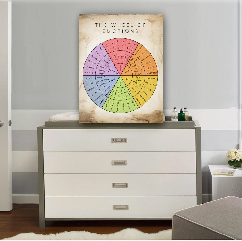 Yelowcaq Emotion Wheel Wall Art Prints Feelings Wheel Chart Mental Health Poster Canvas Pictures Modern Artwork Vertical Wall Decoration Hanging (16.00''x24.00'',Framed)